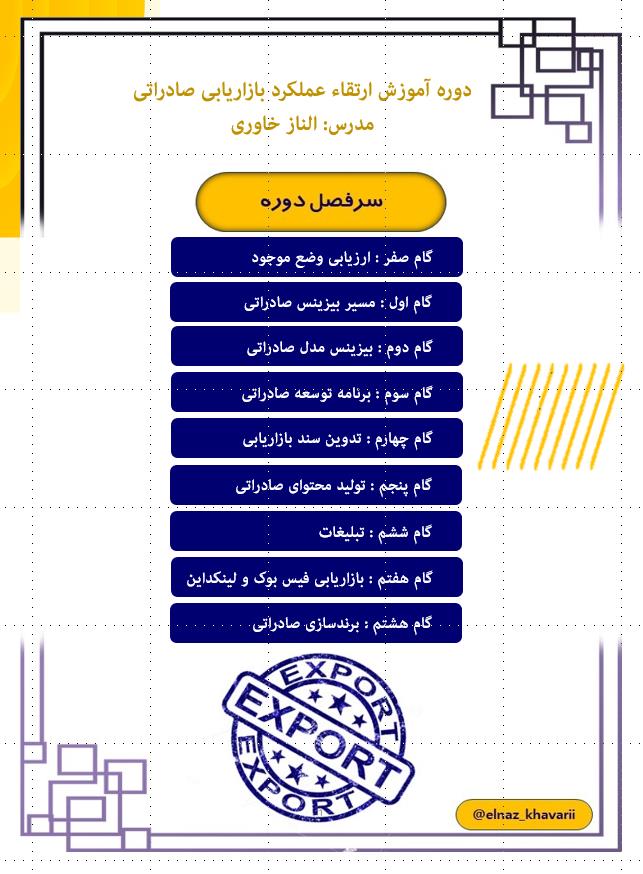 آموزش بازاریابی صادراتی